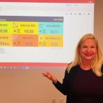 Florida Sunstats & Your Buying Power