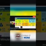 Discover the Vibrant Florida Real Estate Market